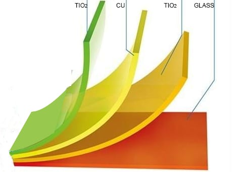 TITANIUM COATING GLASS